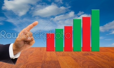 finger bar graph