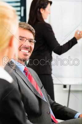 Business - businesspeople have team meeting