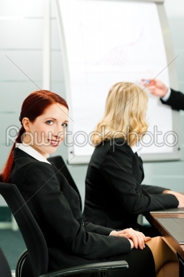 Business - presentation within a team