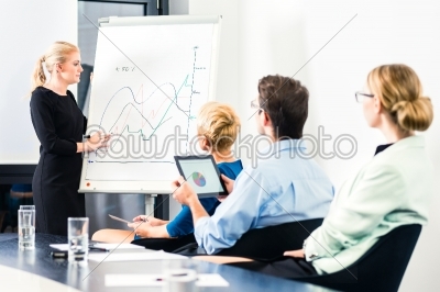 Business - team presentation on whiteboard