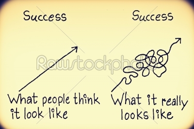 success think and reality concept